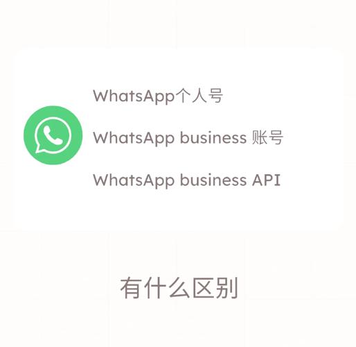 通过搜whatsapp找到沟通渠道的实用方法与注意事项