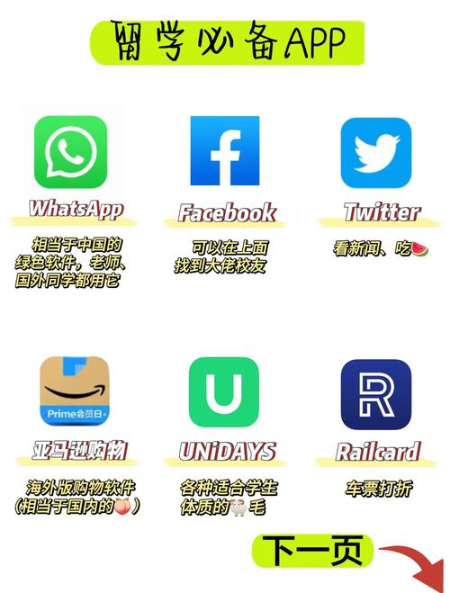 WhatsApp与Facebook双平台社交沟通与营销策略全解析